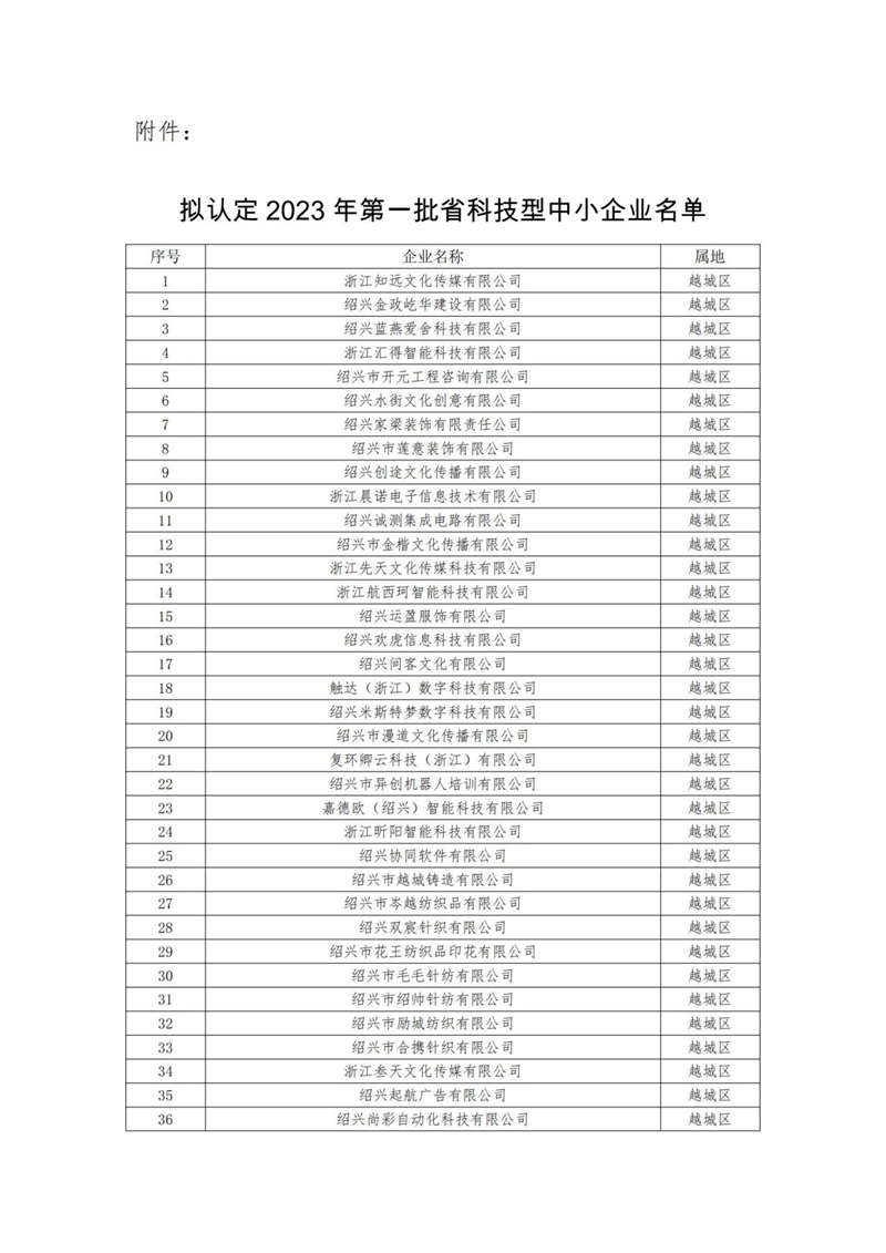 1682059996489787.png 圖片2.png