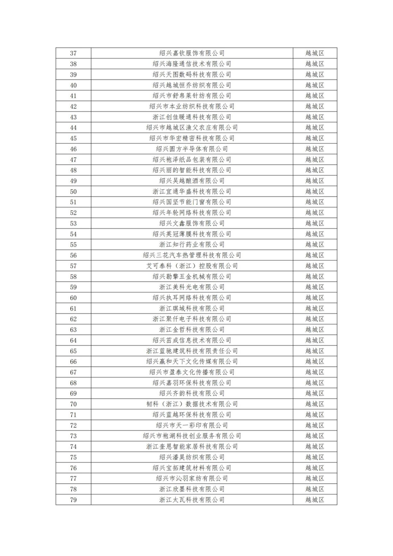 1682060113508119.png 圖片3.png