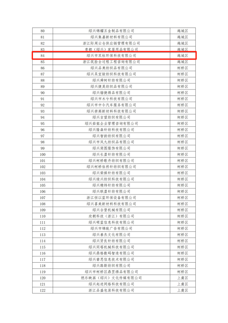 1682060153697200.png 圖片4.png